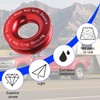 HZEL Car Winch Snatch Recovery Ring, 66000 LBS Break Strength