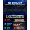 Auxpower RGB 4 Gang Switch Panel A24 Auxiliary Switch Panel