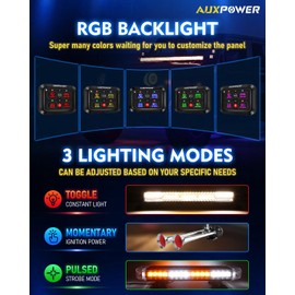 Auxpower RGB 4 Gang Switch Panel A24 Auxiliary Switch Panel with Relays Box 3 Lighting Modes Auto Dimmable Backlit Switch Panel 12V Waterproof Off Road Control Panel for Truck Marine UTV Car