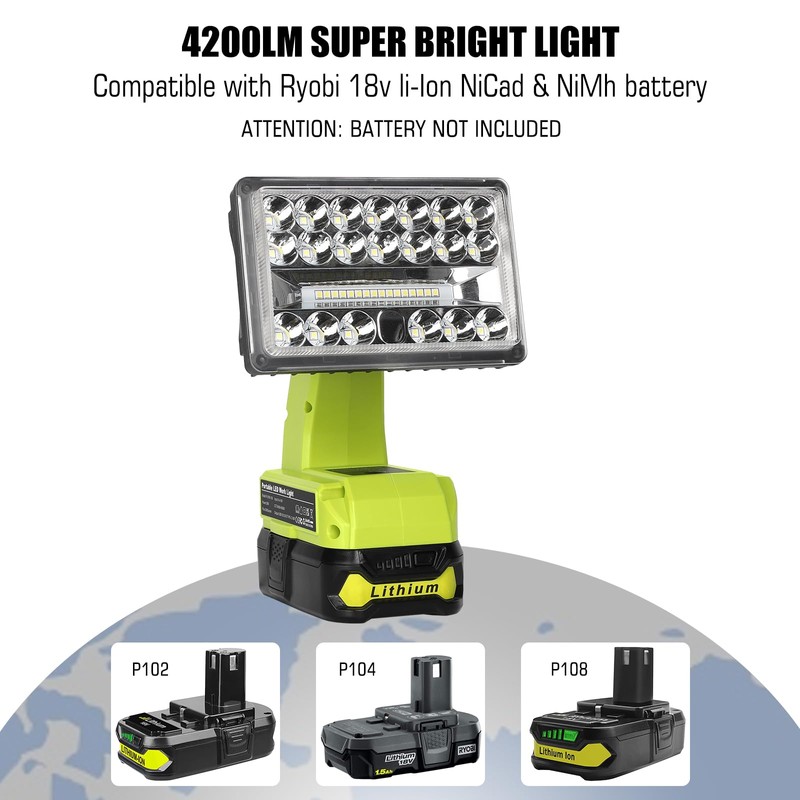 18V Light Compatible with Ryobi 18V Battery,18W 2000LM Spotlight with