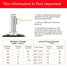 JULANG 5 Inch Stem Caster Wheels Heavy Duty, 1/2 Threaded Stem Casters Set of 4 (1/2"-13x1.25) - 2800 LBS Load Capacity, PE Wheels for Machinery, Carts, Dollies, Workbenches & Furniture