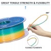 Geeetech 1KG Geeetech PLA 3D Printer Filament 1.75mm Gradient Multicolor