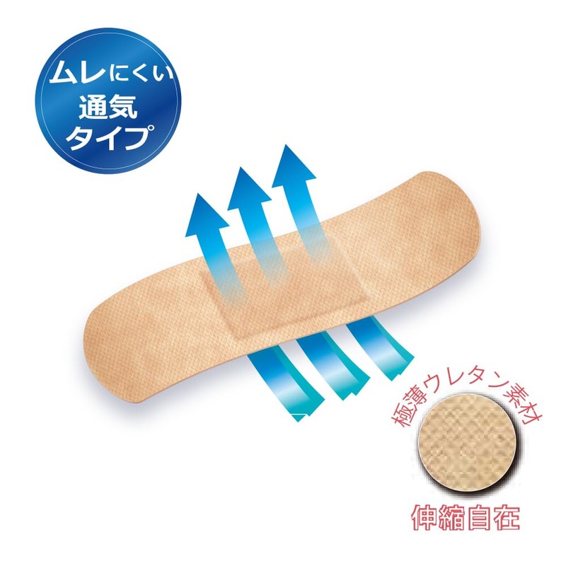 Toyo Kagaku Corporation Toyo Ban Ventilation Set, Pack of 110