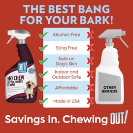 OUT! PetCare No Chew Bitter Cherry Flavor Deterrent, Puppy Training, No Chew Spray for Dogs, Dog Training To Discourage Licking and Chewing, Puppy Essentials, 32 oz