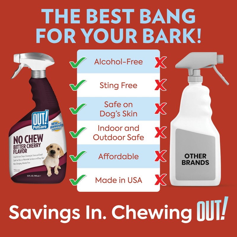 OUT! PetCare No Chew Bitter Cherry Flavor Deterrent, Puppy Training,