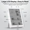 eMylo WiFi Thermometer Hygrometer 3 Pack, Smart Digital Indoor Temperature