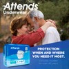 Attends Underwear for Adult Incontinence Care with Quick-Dry Channels, Ultimate