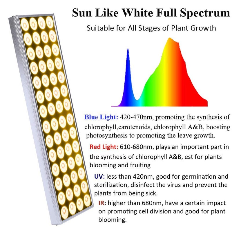 JCBritw 60W LED Grow Light with Stand White Full Spectrum