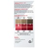 Schwarzkopf LIVE Colour Permanent Pink Passion