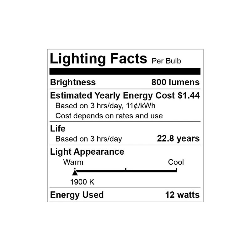 Qualilux Dusk To Dawn Bug Light Bulbs Outdoor, 1900K Amber