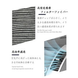 dualmax BDGF-61-J6X Car Air Conditioner Filter with Special 3-Layer Structure & Activated Carbon, Deodorizing & Antibacterial Functions Compatible with Mazda CX-30/MAZDA3/MX-30 Replacement BDGF-61-J6X