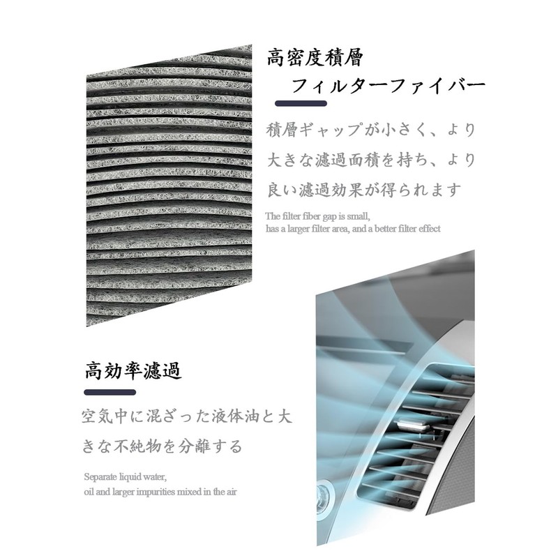 dualmax BDGF-61-J6X Car Air Conditioner Filter with Special 3-Layer Structure