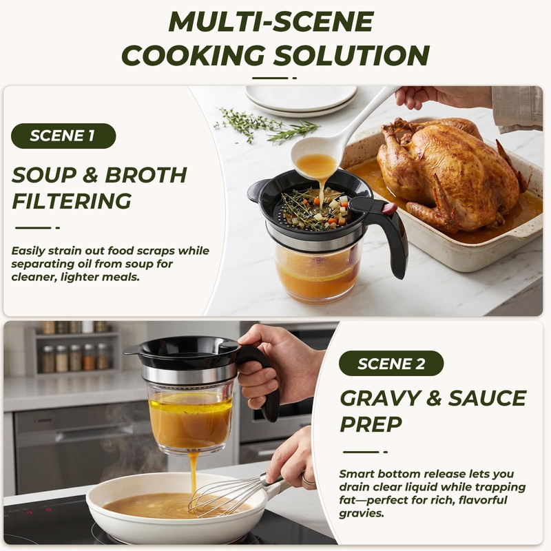 Chillnstay 4-Cup Fat Separator with Bottom Release, Gravy Separator and