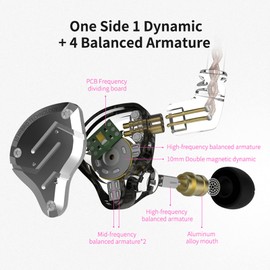 KZ ZS10 Pro 4BA+1DD in Ear Monitor Headphones 5 Driver HiFi Metal Earbuds Headphone Noise Cancelling IEM Earphone with 2 Pin Detachable Cable