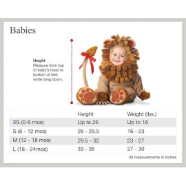 InCharacter Little Lederhosen Baby Costume, Large (18-24 Months) - 16052