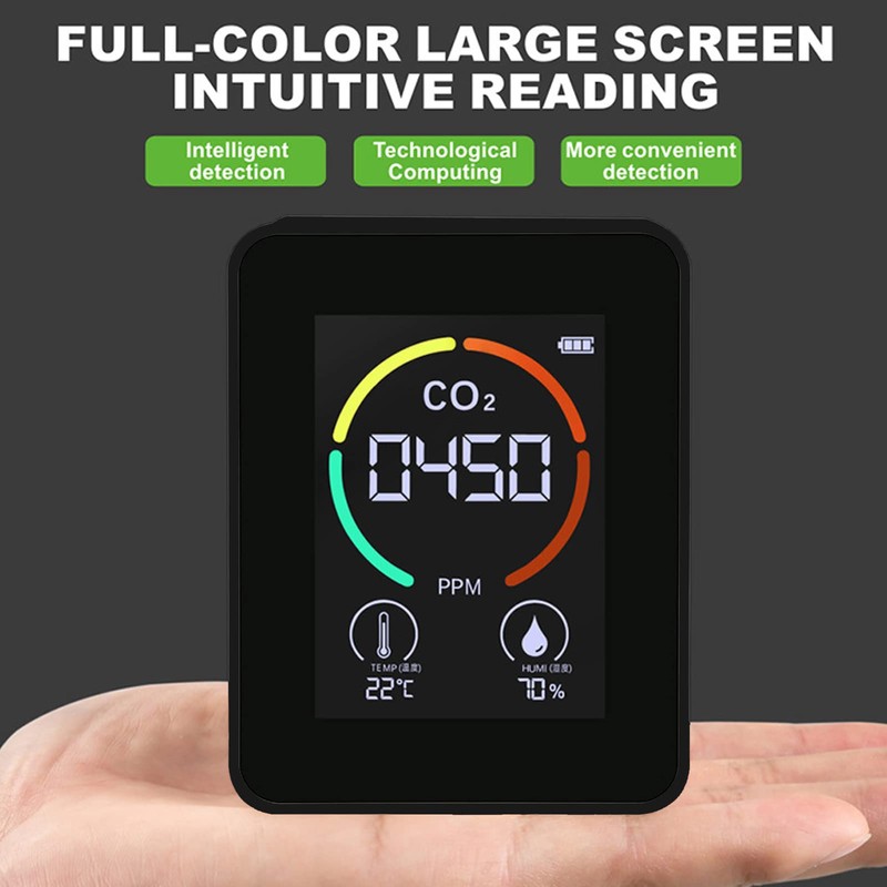 TVOC Tester, USB Charging CO2 Detector Indoor Air Quality Monitor