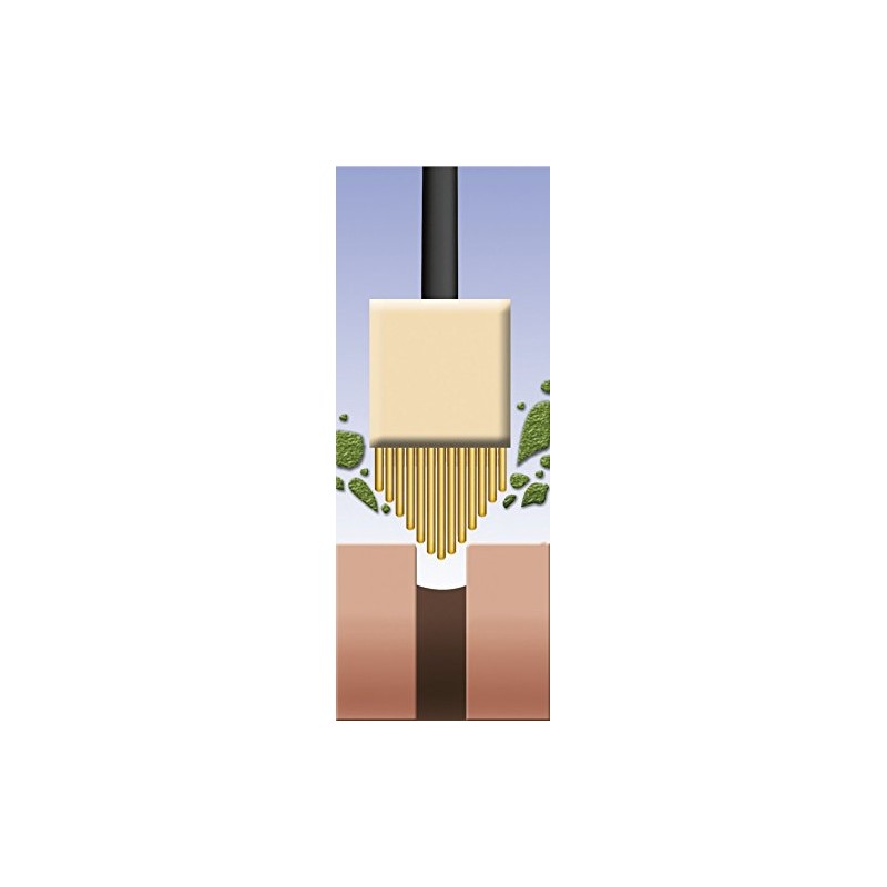 Wenko 79391500 Spare brushes for garden joint brush set of