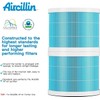 Aircillin 2 Pack Air Purifier AP0801 Replacement Filters, H13 True