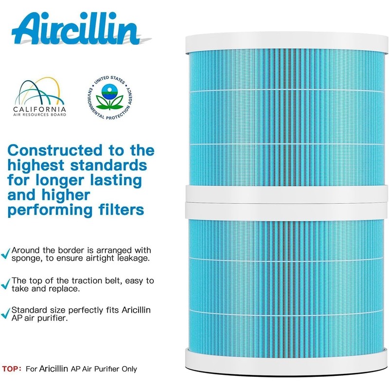 Aircillin 2 Pack Air Purifier AP0801 Replacement Filters, H13 True