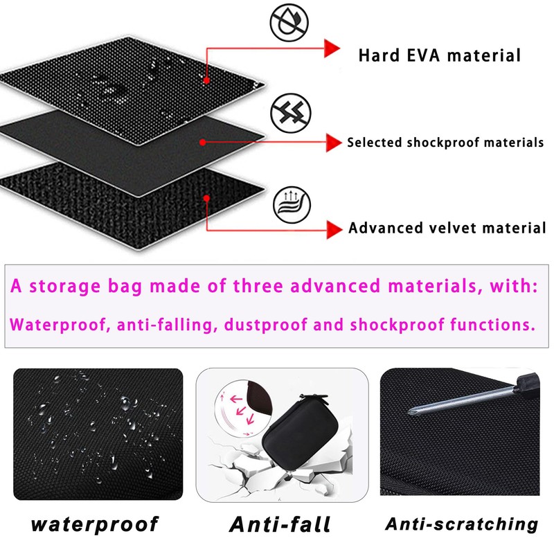 JINMEI Hard EVA Carrying Storage Case Compatible with innioasis Y1