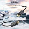 UVOOI DisplayPort (DP) to HDMI Cable 10FT 2-Pack, Display Port