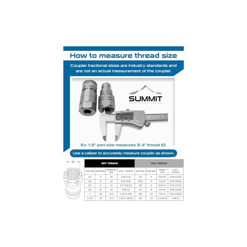 Bobcat 7246788 Replacement Hydraulic Female Flat Face Quick Coupler