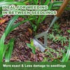 Haliaeetus Women's Dutch Hoe, 51'' Long Handle Dutch Hoe Weeder