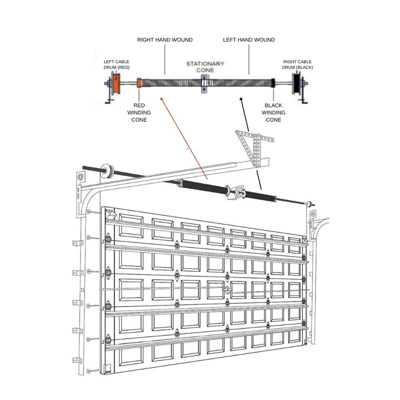 Alcan Garage Door Torsion Spring 243x2x28 Springs for Garage Door