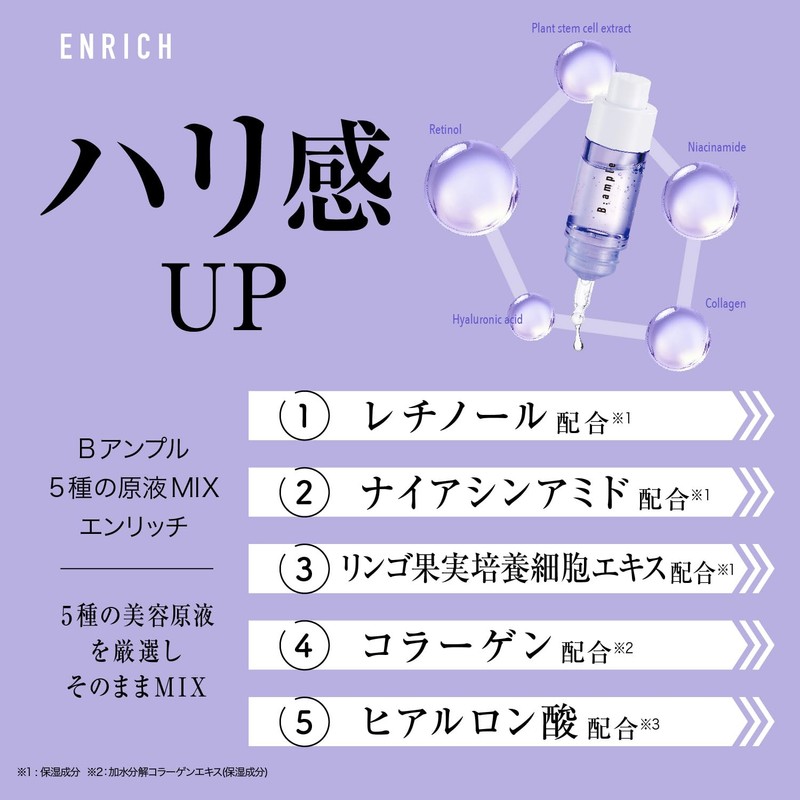 B Ampoule 5 Types of Solution MIX Enrich