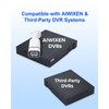 Aiwixen 1080P Wired Security Camera, Add-on CCTV Cam for Surveillance