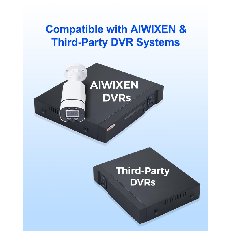 Aiwixen 1080P Wired Security Camera, Add-on CCTV Cam for Surveillance