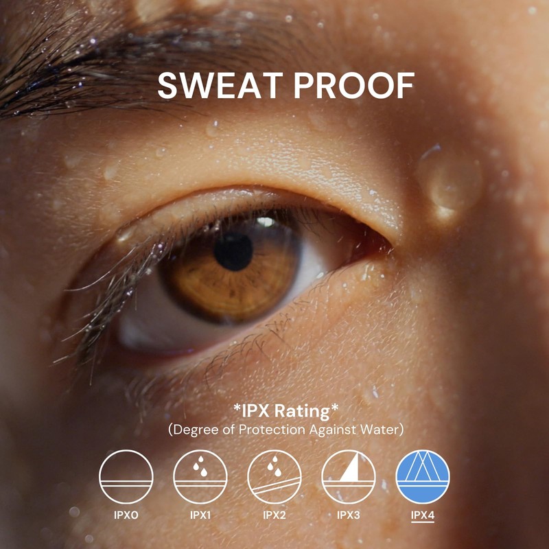 GetD Smart Glasses Waterproof, blue