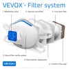 VEVOX® FFP3 Respirators - Set of 10 - with Comfort