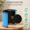 AP070B Replacement Filt-ers for Aircillin AP070A & AP070B Air Purifier,