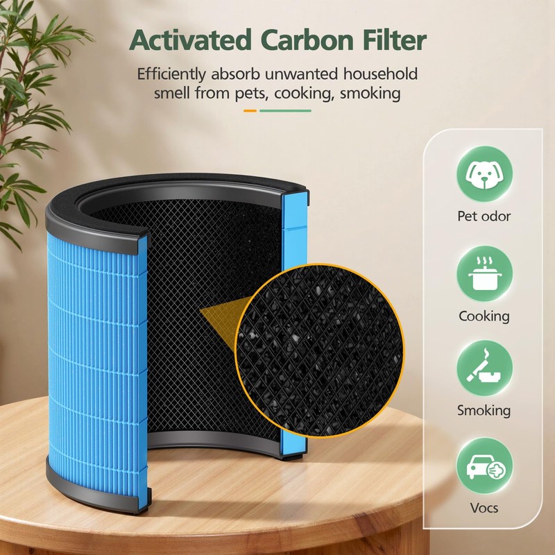 AP070B Replacement Filt-ers for Aircillin AP070A & AP070B Air Purifier,