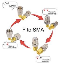 onelinkmore 4-Type SMA to F Adapter Kit, SMA Male/Female to F Type Male/Female RF Coax Connector Set,Compatible for RG6 Cable SDR Dongle Antenna Baofeng Handheld Radios