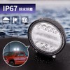 Aoling LED Work Light, 12V 24V with Blue Squid Ring,