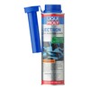 Liqui Moly Liqui Moly 2007 Jectron Gasoline Fuel Injection Cleaner