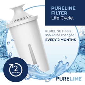 Pureline Replacement for Brita® Filter, Pitchers and Dispensers, Classic 35557, OB03, Mavea® 107007, Replacement for Brita® Pitchers Grand, Lake, Capri, Wave and More (3 Pack)