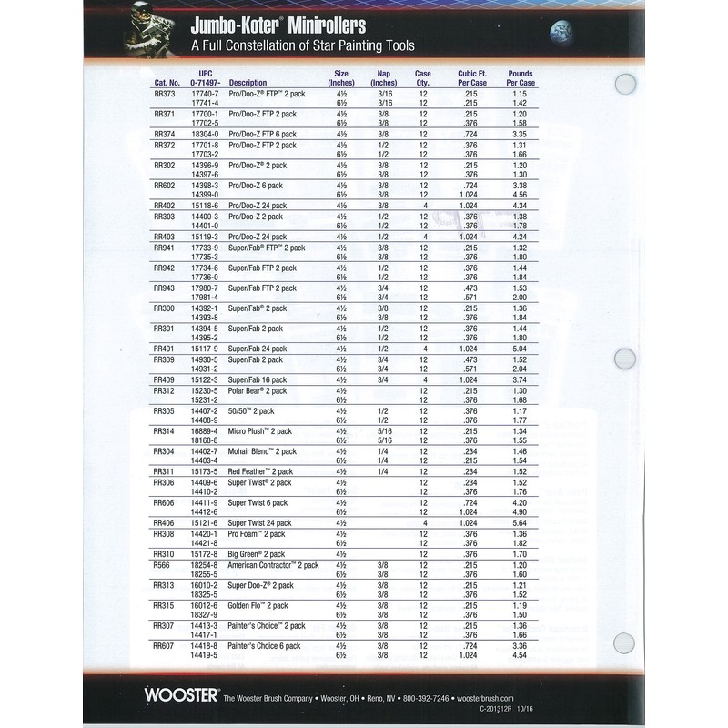 Wooster Brush Company RR314 RR314-4 1/2 Micro Plush, 4 1/2