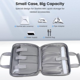 Peleus Starlink Mini Bag,Starlink Mini Case, Travel Case for Starlink Mini,Portable Storage Case with Crossbody Strap,Dustproof 600D Oxford Cloth, Outdoor Camping and RV Trips(Gray)
