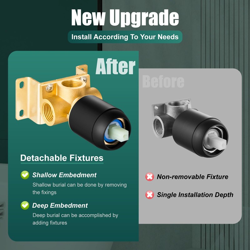 Heyalan Bathroom Shower Valve Mixer Single-Function Single Handle Trim Kit