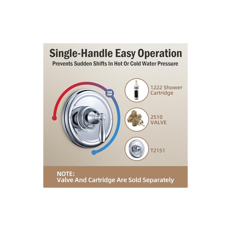 Replacement for Moen T2151 Brantford Posi-Temp Valve Trim Kit, Pressure