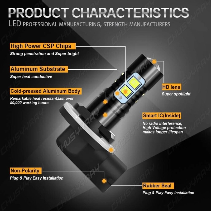 CHUSYYRAY For Club Car Replace 2x LED Headlight Kit Head