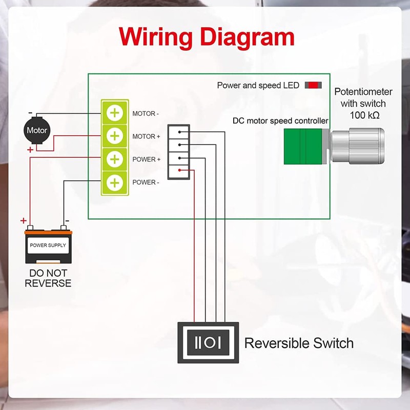 Greluma 2 x 1203BB 6V 12V 24V 3A 80W DC