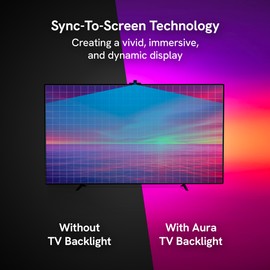 Aura Labs Smart TV Backlight Sync to Screen for 70-85 Inch TV - Camera-Based Color Match - Backlighting for TV - Voice and App Control - RGB LED Strip Light - LED Lights for TV