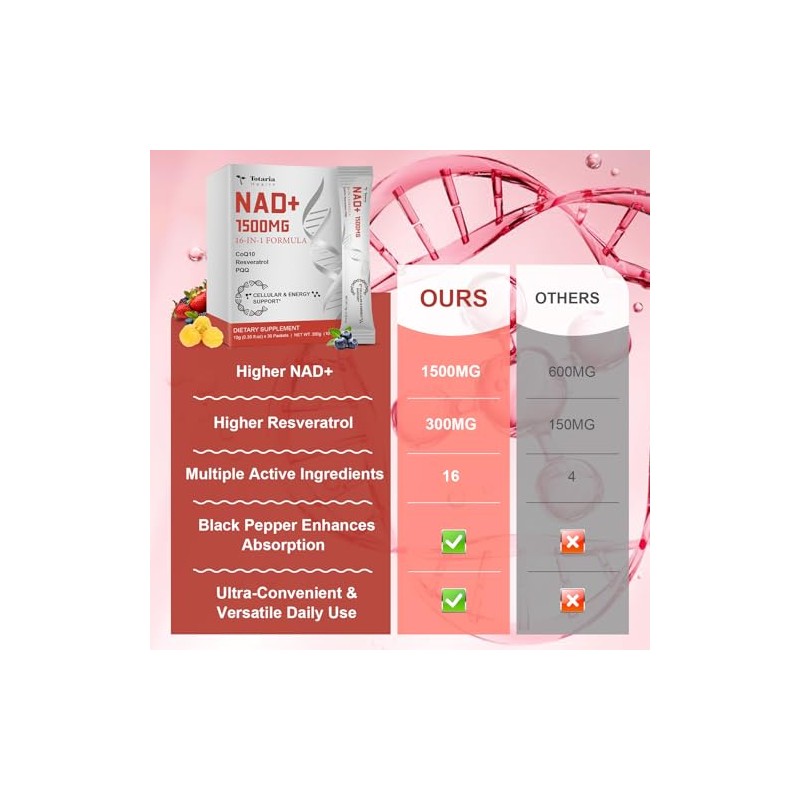 Totaria Suplemento L?quido de Nad 1500 Mg + Extra Fuerte