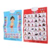 2pcs Chinese English Phonics Posters Multipurpose Fun Early Education Self