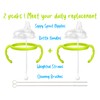Sippy Cup Soft Spout Conversion Kit for Comotomo Baby Bottles,