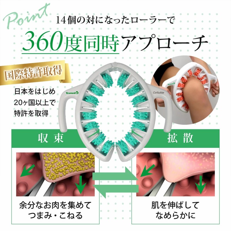 TESMED Cellulite Massager, Green (Japanese-Language Instruction Manual Included)